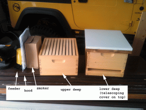 picture of our bee hive parts and tools